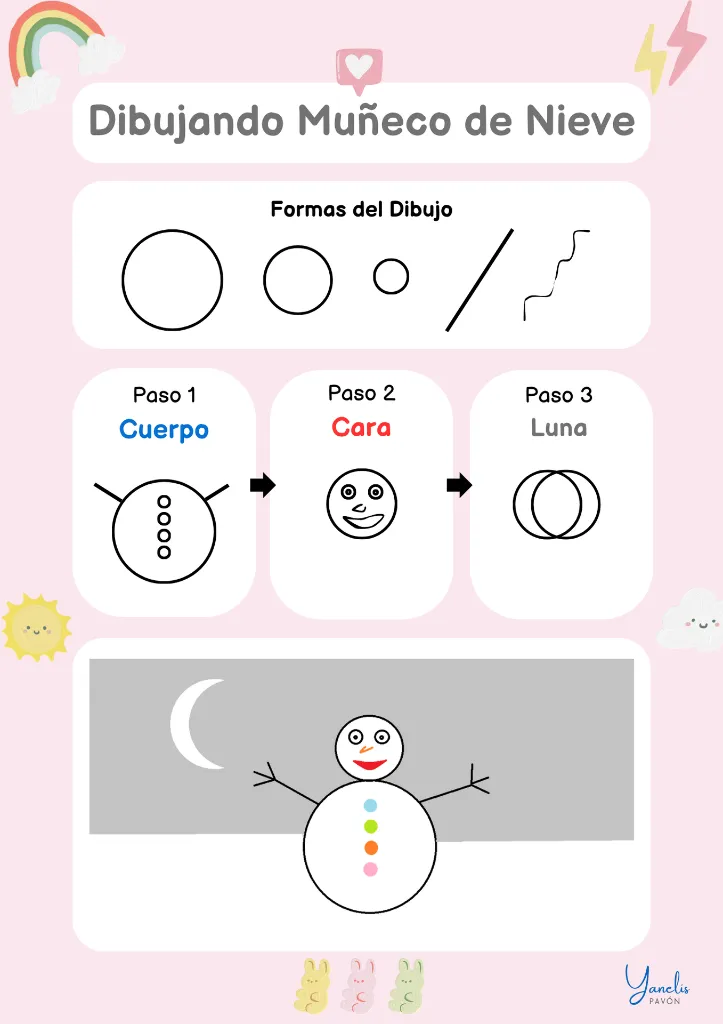 DIBUJAND MUÑECO DE NIEVE.webp