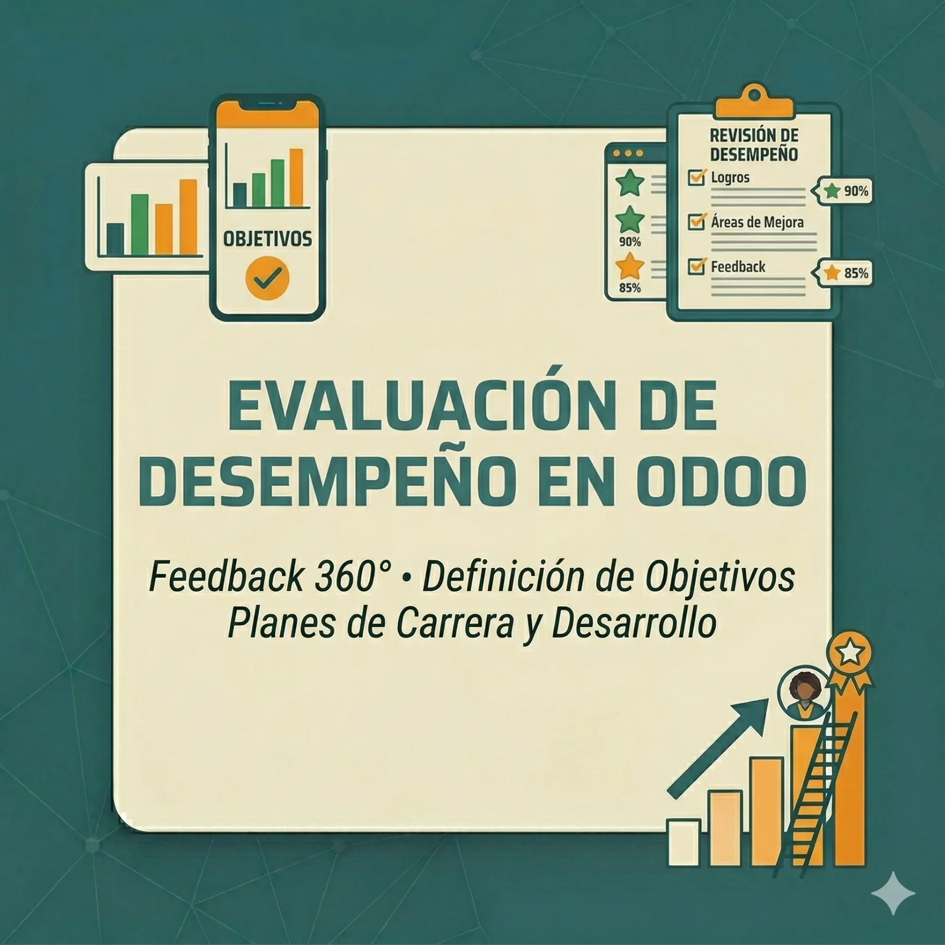 [QMS-RH-006] Evaluación de Desempeño